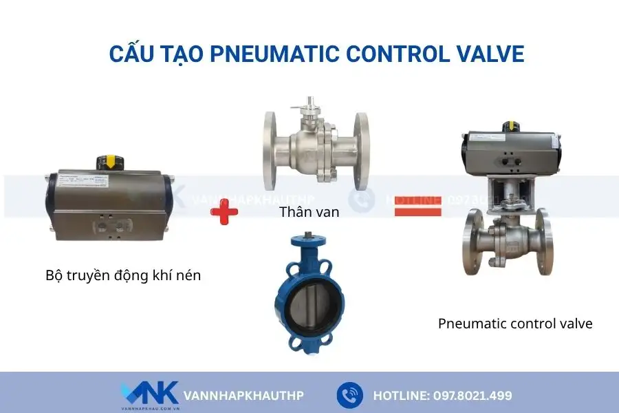 Cấu tạo chung của Pneumatic control valve