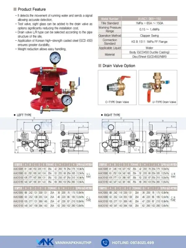 Thông tin Catalogue Alarm valve đến từ thương hiệu Woodang