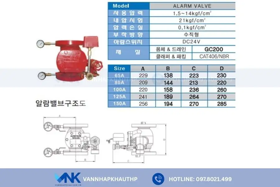 Catalogue Alarm valve Wonil đến từ Hàn Quốc