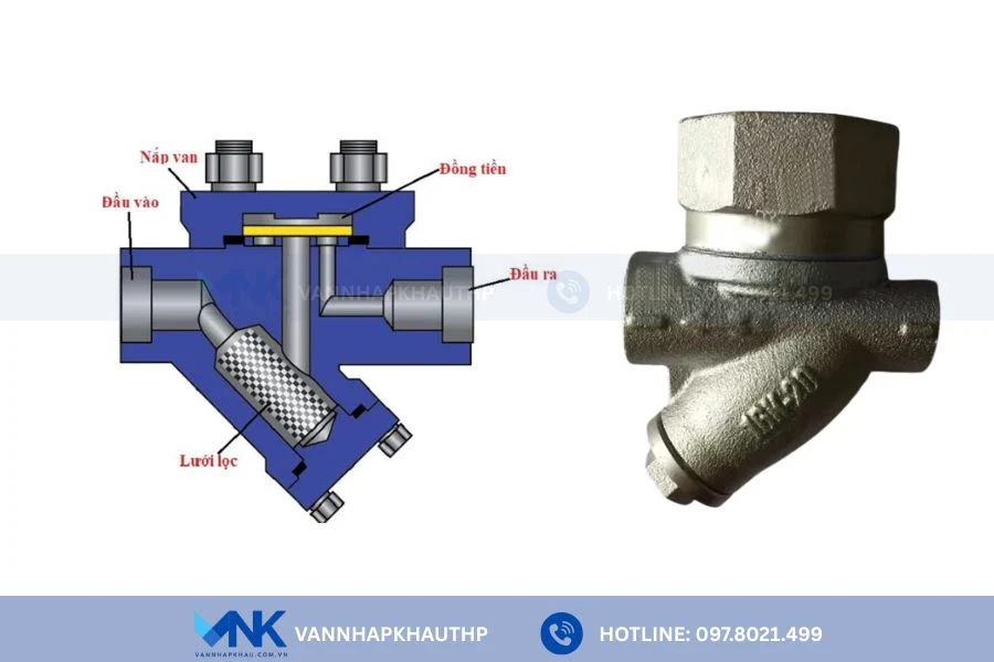 Cấu tạo chi tiết của bẫy hơi đồng tiền