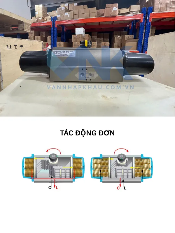 Bộ điều khiển khí nén tác động đơn