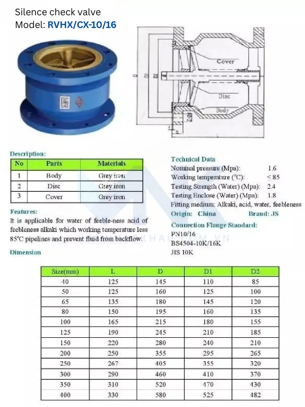 Catalogue Silence check valve Model: RVHX/CX-10/16