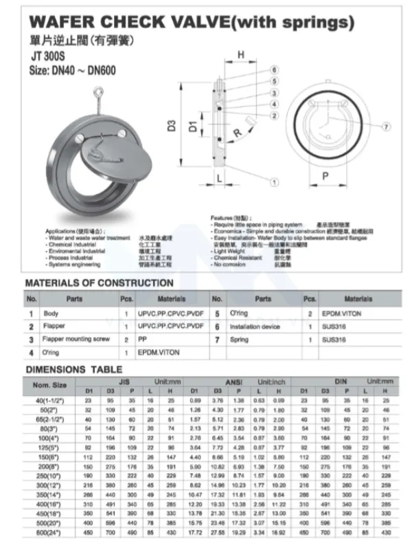 Catalog Van một chiều đĩa inox cửa lật