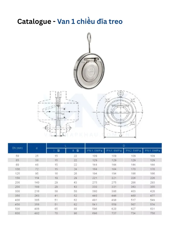 Catalog van một chiều đĩa treo