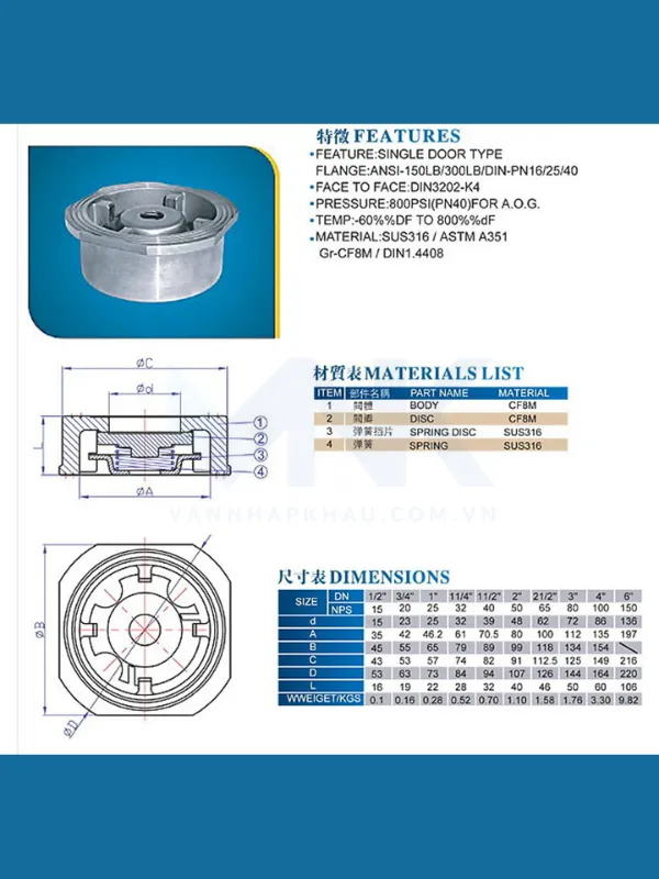 Catalog Van một chiều đĩa inox lò xo
