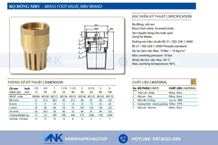 Chi tiết Catalogue rọ bơm đồng
