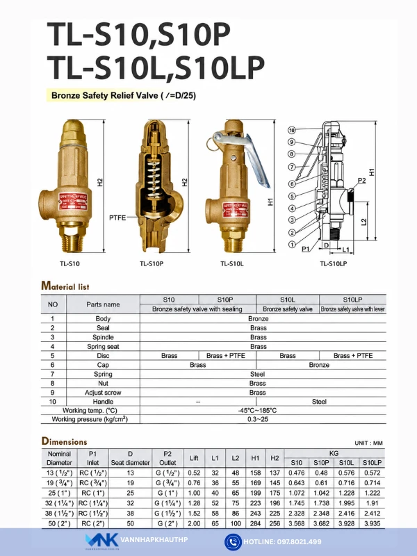 Catalogue van an toàn đồng Tunglung