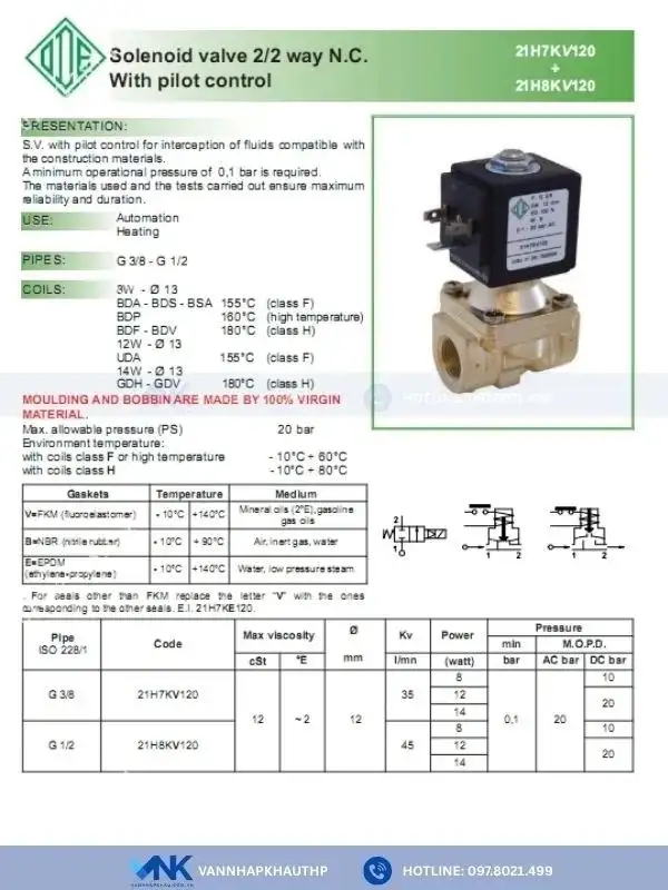 Chi tiết Catalogue van điện từ ODE đồng