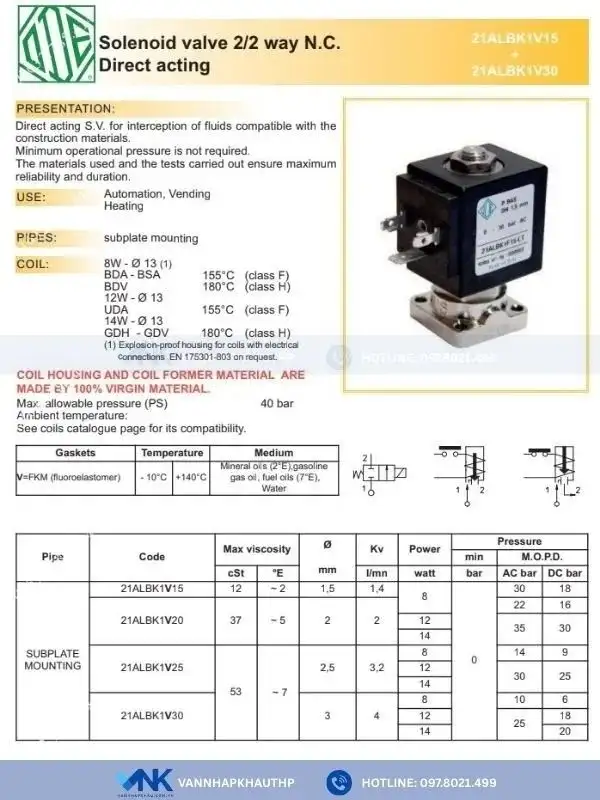 Chi tiết Catalogue van điện từ ODE inox