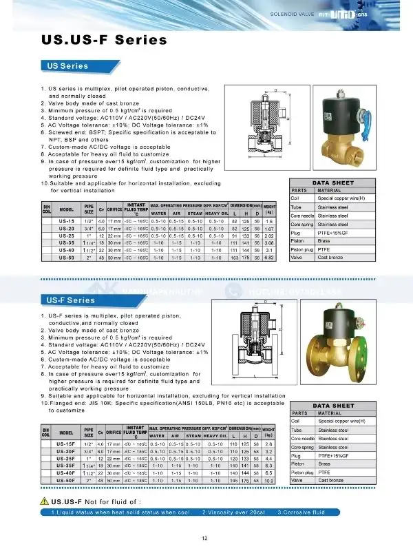 Catalogue van điện từ Unid US chuyên dùng hệ hơi