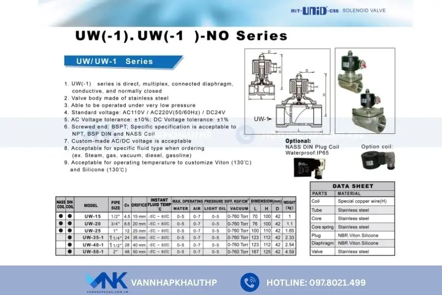 Catalogue van điện từ Unid chất liệu inox