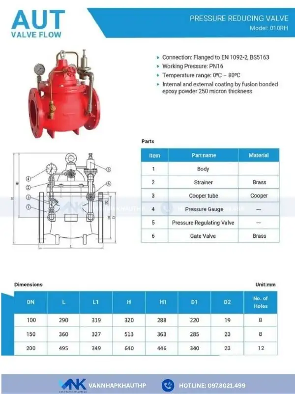 Thông tin Catalogue van giảm áp thủy lực AUT