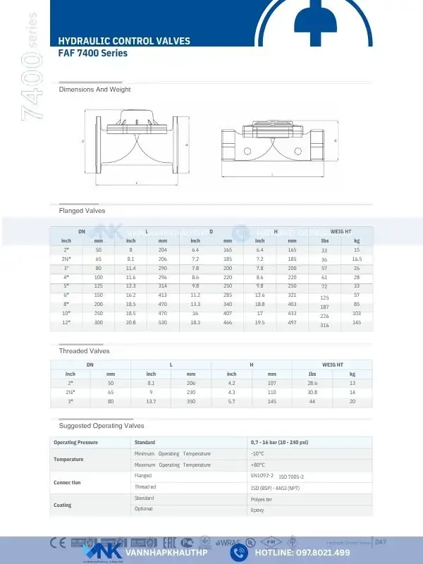 Thông tin kích thước trong Catalogue van giảm áp thủy lực FAF
