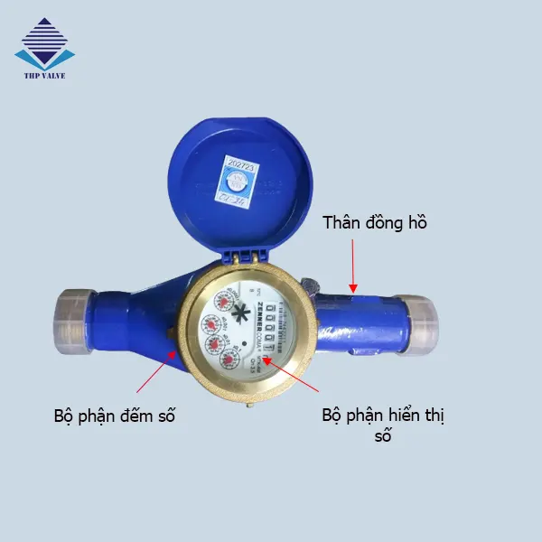 Cấu tạo đồng hồ đo nước Zenner