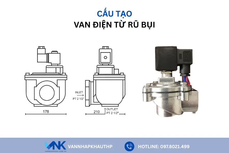 Cấu tạo van xả tro