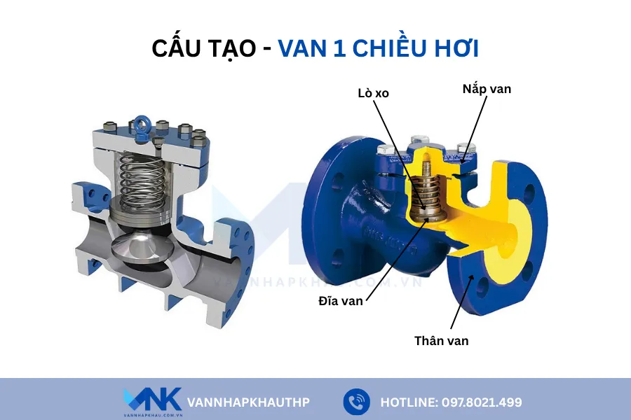 Cấu tạo van hơi 1 chiều