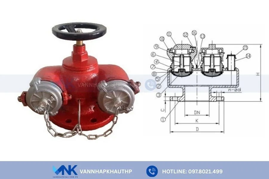Cấu tạo chi tiết của họng tiếp nước chữa cháy 2 cửa
