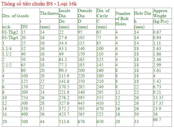 mat_bich_tieu_chuan_bs_16k