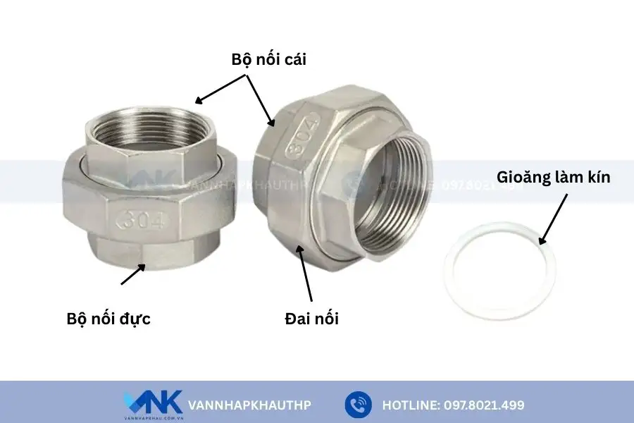 Các bộ phận chính của rắc co inox