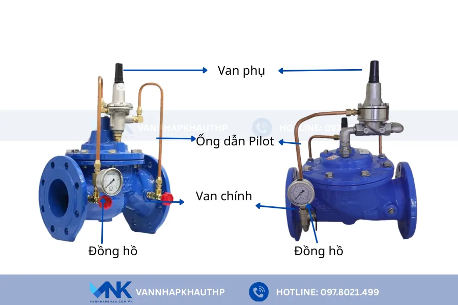 Các bộ phận chính của van an toàn thủy lực