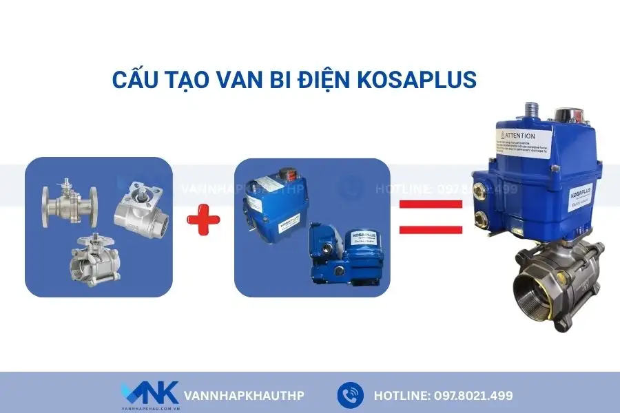 Chi tiết cấu tạo van bi điện Kosaplus