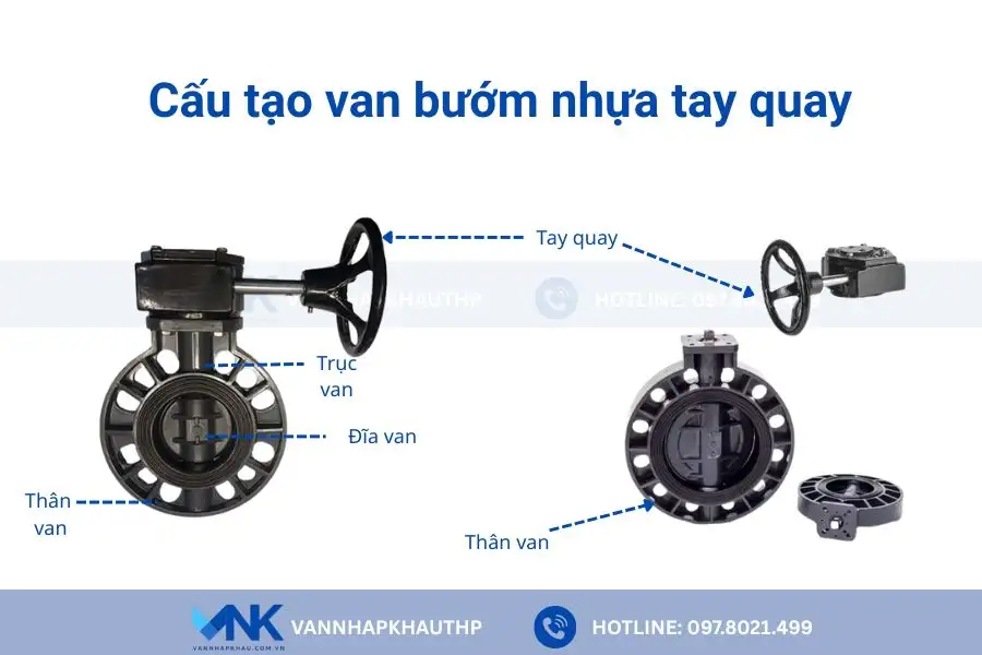 Chi tiết các bộ phận chính của van bướm nhựa tay quay