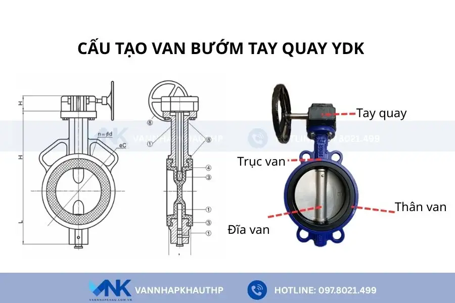 Van bướm tay quay YDK Hàn Quốc và các bộ phận chính
