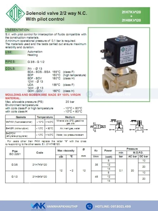 Catalogue van điện từ đồng nối ren ODE model 21H7KV120