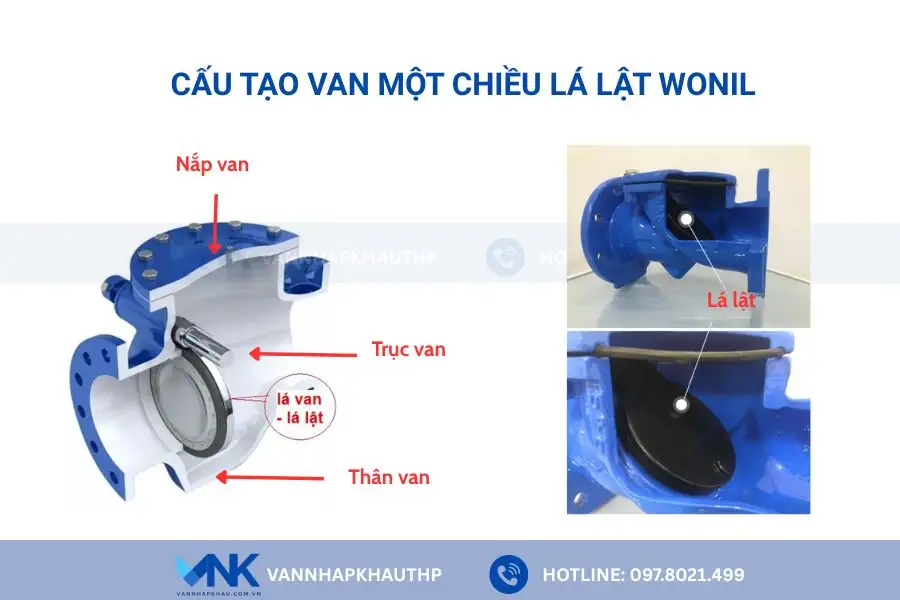 Các bộ phận chính của van một chiều lá lật Wonil DN150