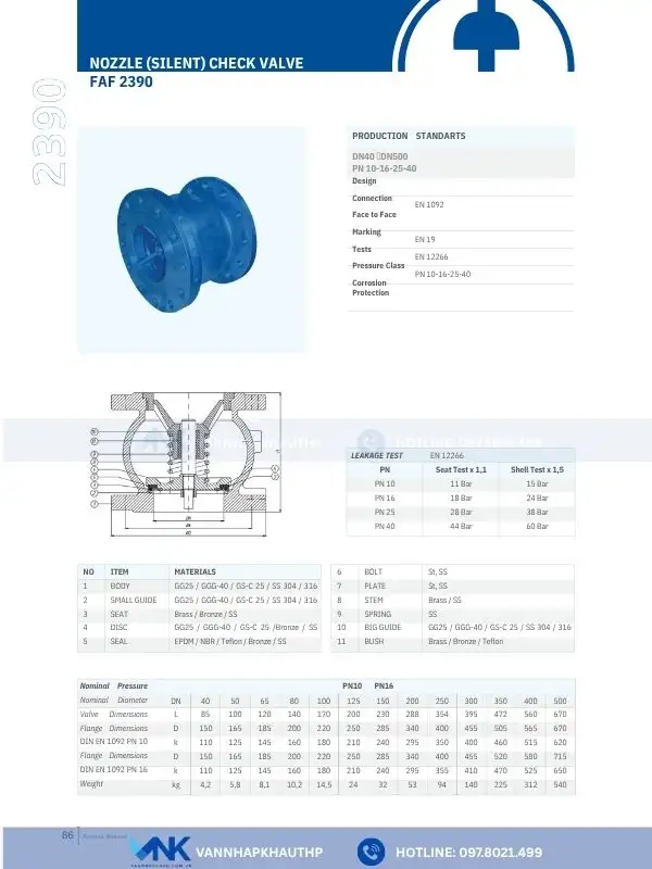 Catalogue van một chiều lò xo FAF chất liệu gang nối bích