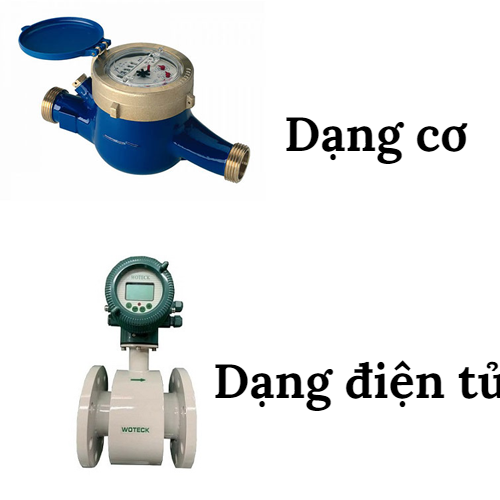 Đồng hồ đo nước sinh hoạt dạng cơ và dạng điện tử