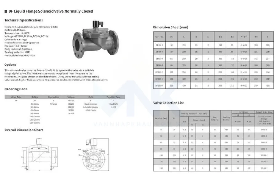 Catalog van điện từ mặt bích gang dạng thường đóng