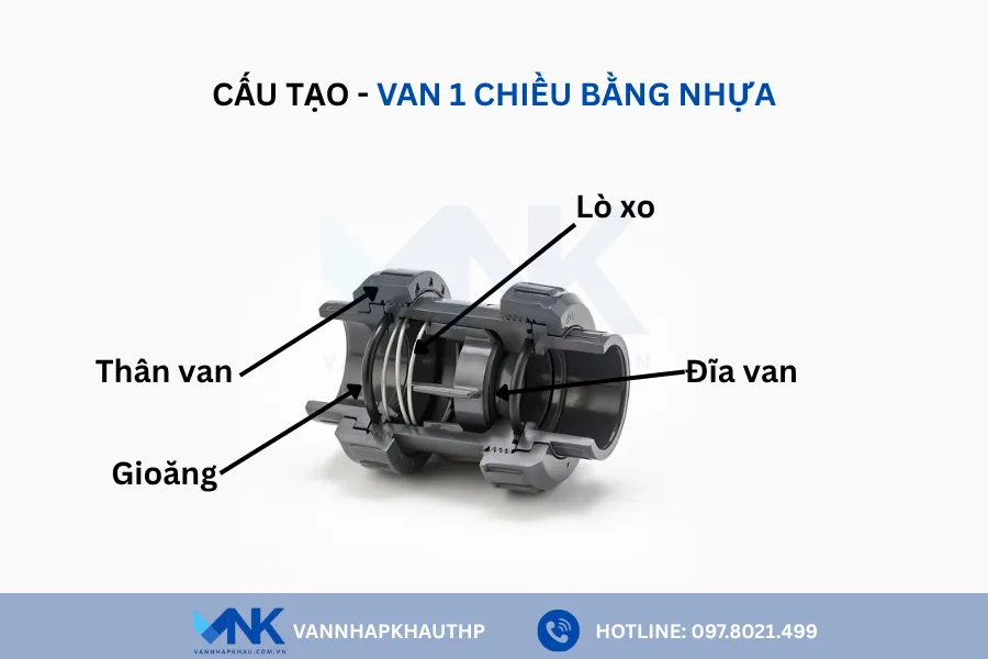 Cấu tạo van 1 chiều nhựa