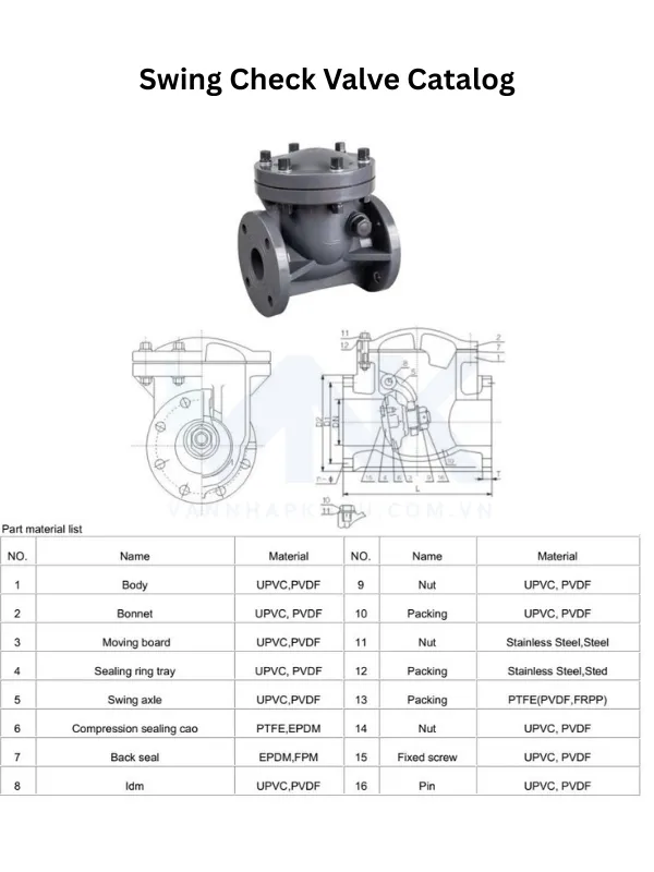 Catalogue van 1 chiều nhựa lá lật