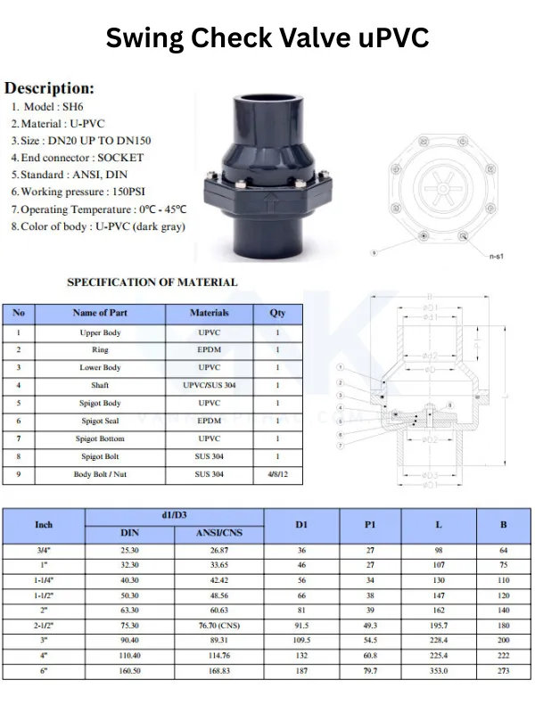 Catalogue van 1 chiều nhựa UPVC