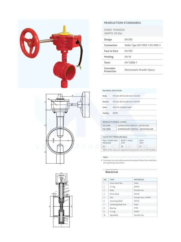 Catalog van bướm tín hiệu điện FAF model 3599