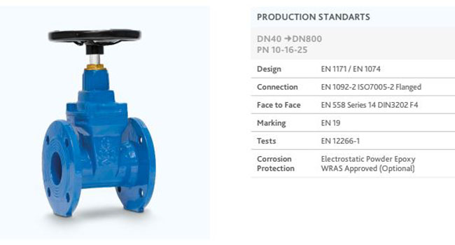 van cổng faf 6000 2