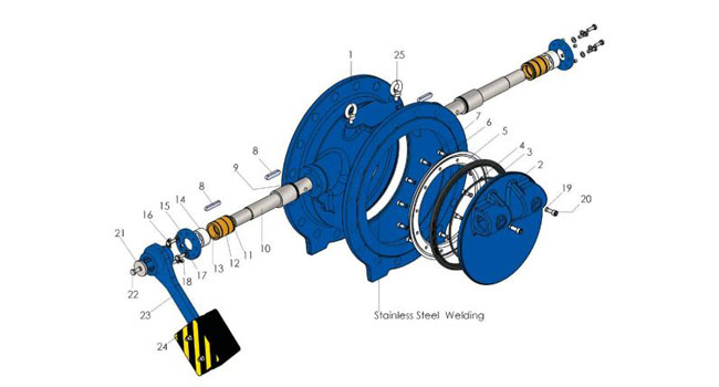 van một chiều faf 2280 4