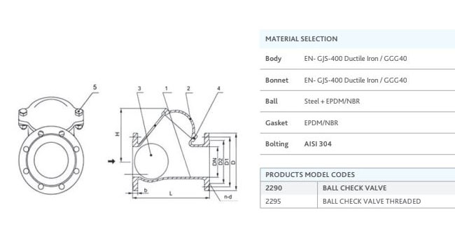 van một chiều faf 2290 3