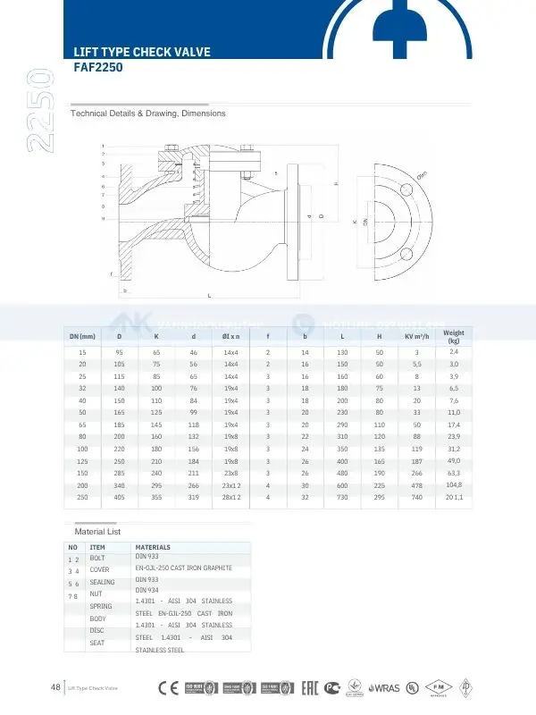 Van một chiều FAF model 2250
