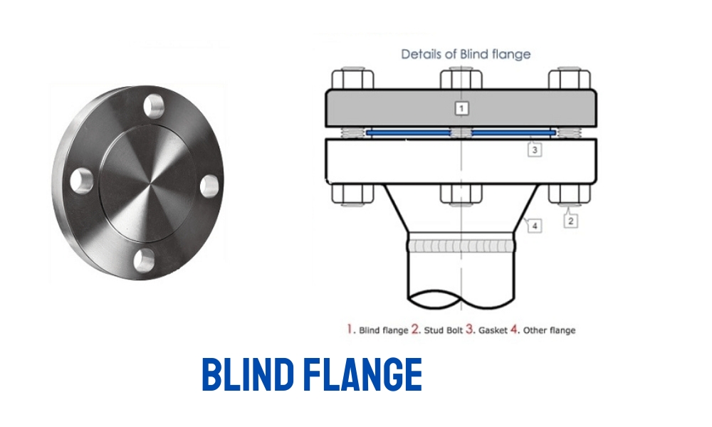 Mặt bích mù - Blind Flange