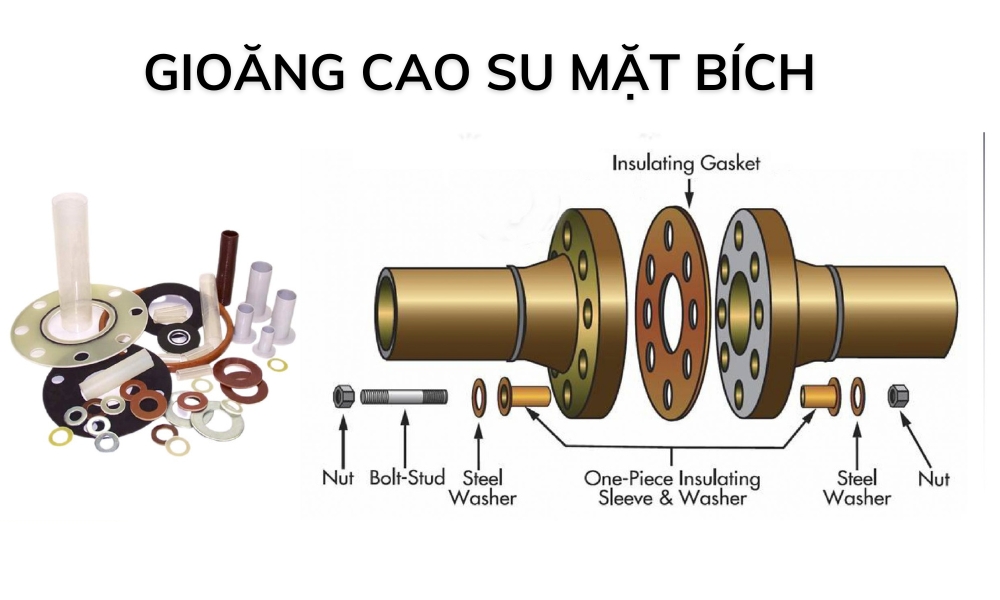 Gioăng cao su mặt bích