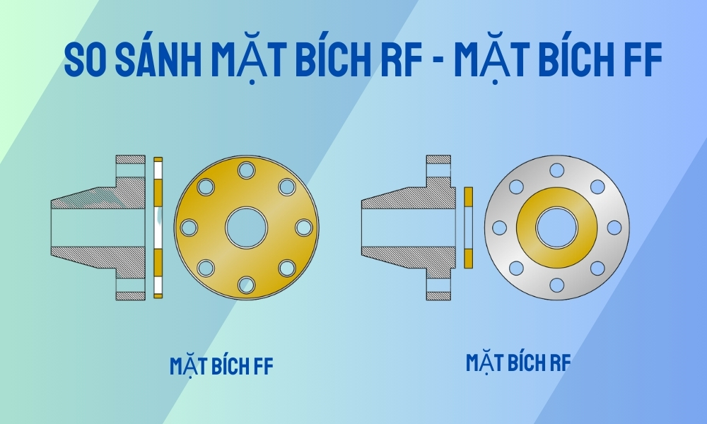 So sánh mặt bịch RF và mặt bích FF