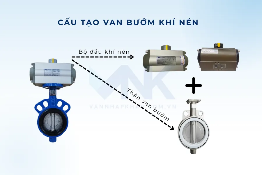 Cấu tạo van bướm khí nén