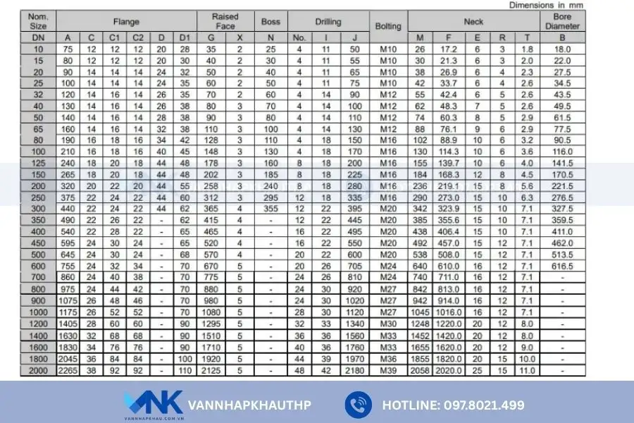 Mặt bích tiêu chuẩn BS 4504 PN6