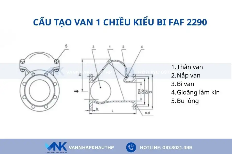 Van một chiều FAF 2290 và các bộ phận chính