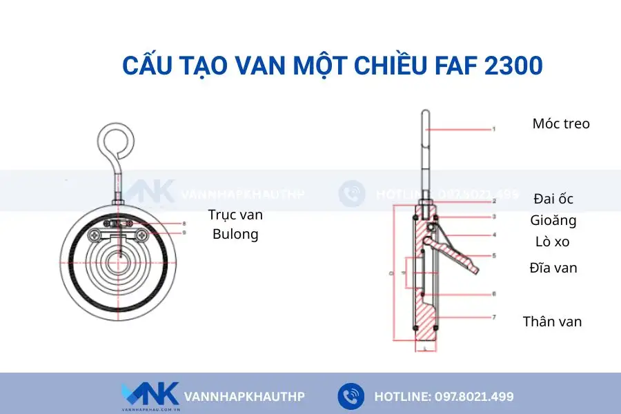 Các bộ phận chính của van một chiều lá lật FAF 2300