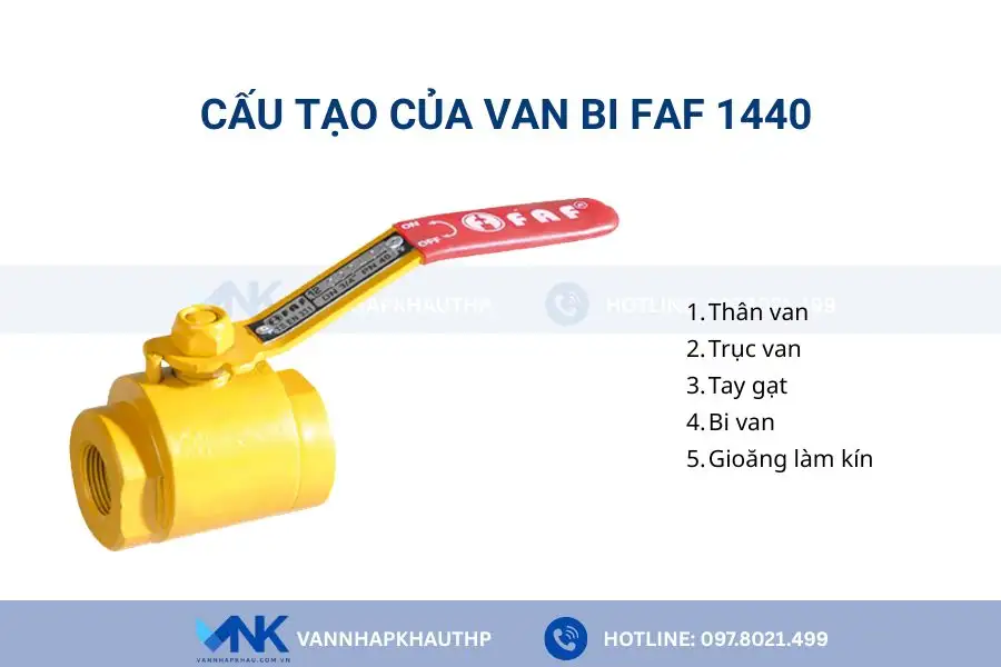 Các bộ phận chính của van bi FAF 1440