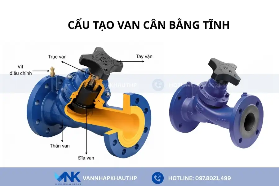 Chi tiết cấu tạo của van cân bằng cơ học
