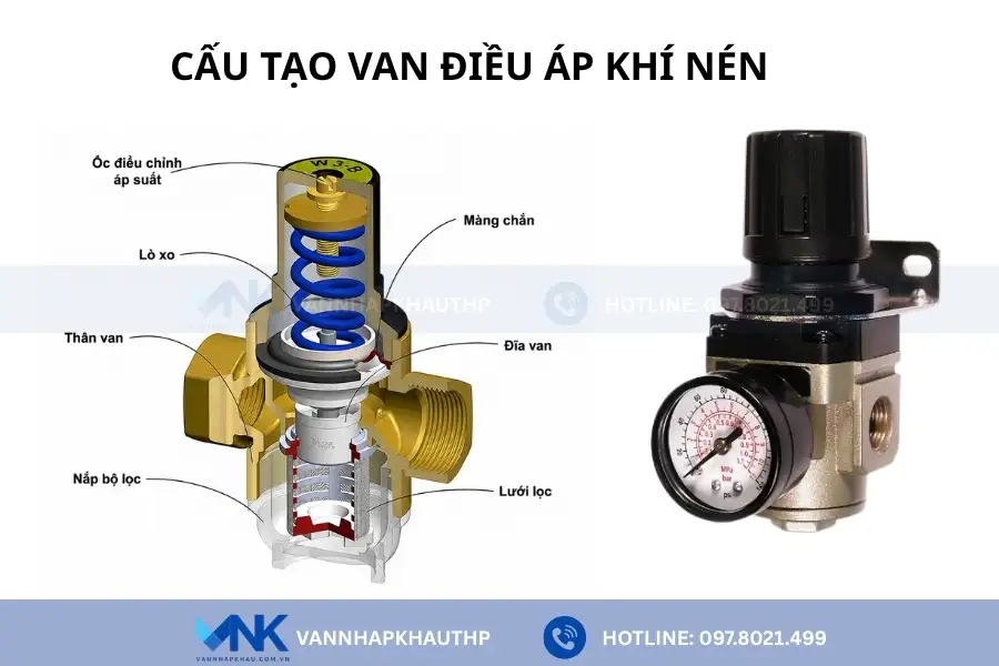 Các bộ phận chính của van điều áp khí nén